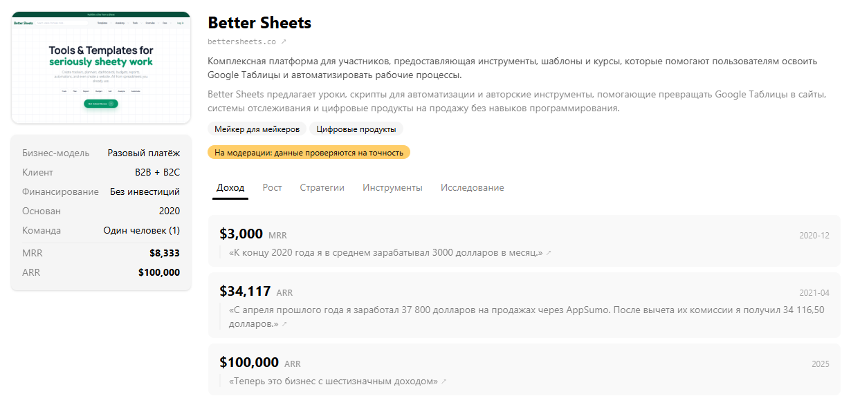 Better Sheets — шаблоны для Google Таблиц, с $3 000 в месяц до $100 000 в год